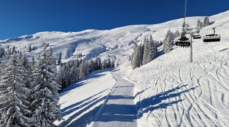 Wintersport Niederau